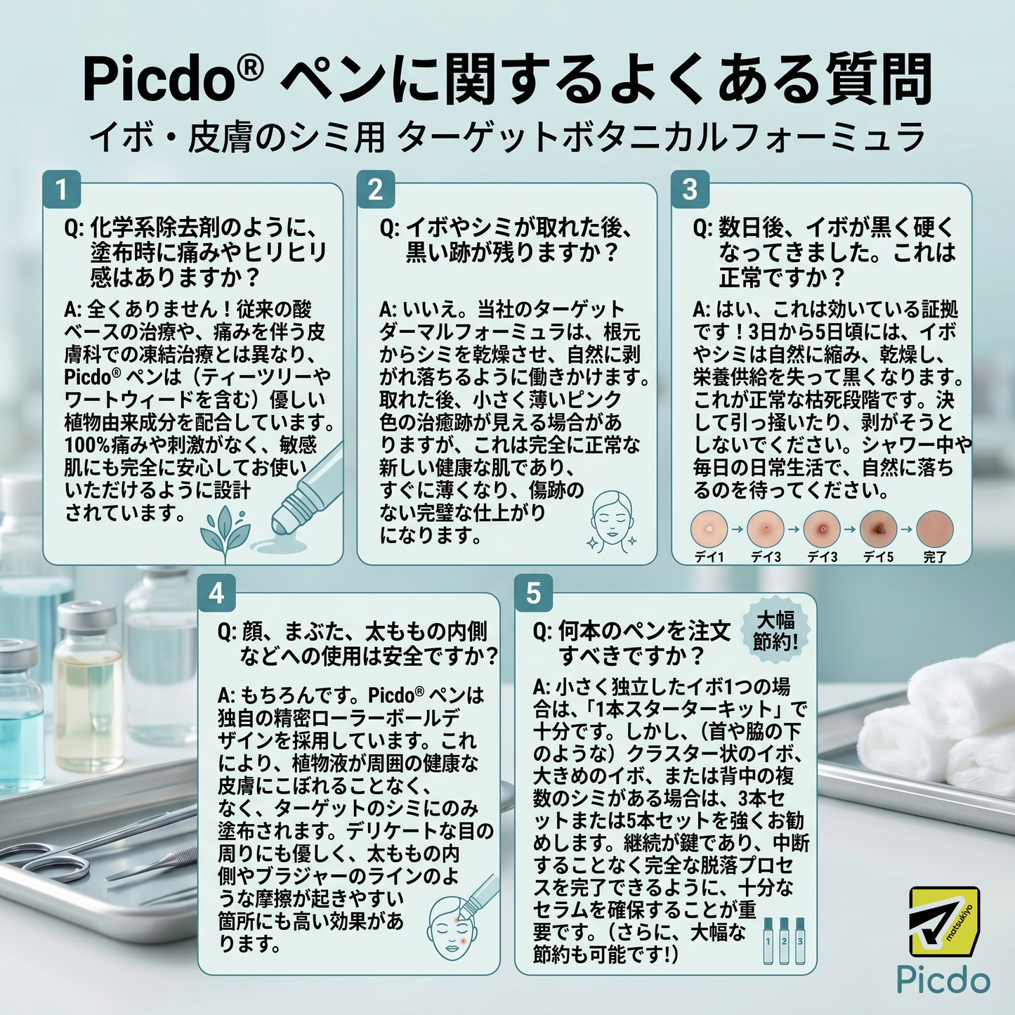 🍧公式ブランドストア  𝐏i𝐜𝐝o® 𝟕日間イボ&シミ消し(痛みも傷跡もゼロのローラーボール)