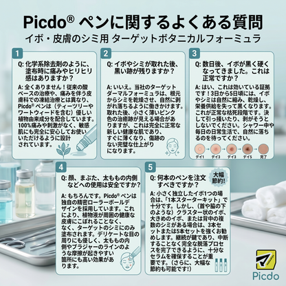 🍧公式ブランドストア  𝐏i𝐜𝐝o® 𝟕日間イボ&シミ消し(痛みも傷跡もゼロのローラーボール)