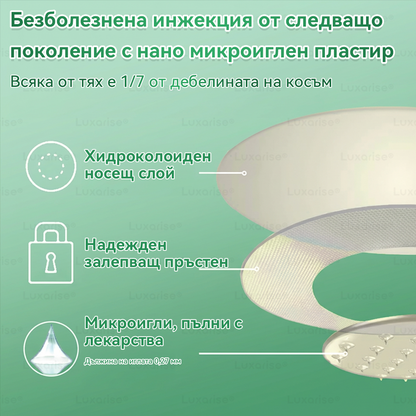 Официален магазин  | 🟡𝑳𝒖𝒙𝒂𝒓𝒊𝒔𝒆® Моринга X Берберин 10-In-1 Напреднал Нано Микроигли Пластир（Веднъж дневно, видими промени за 𝟕 дни） Наднормено тегло, диабет, сънна апнея и ставни проблеми