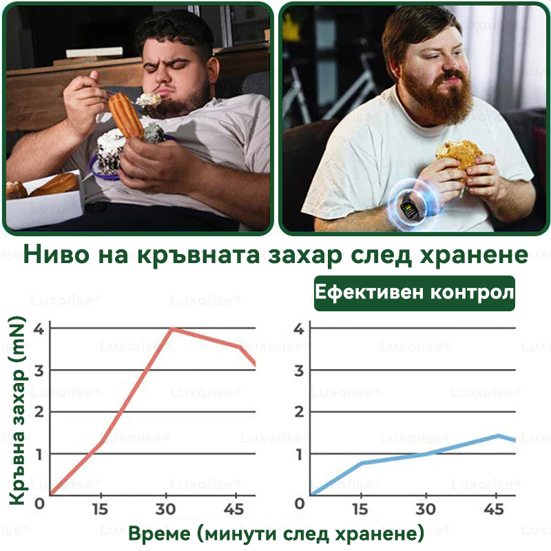 Официален магазин  | 🟡𝑳𝒖𝒙𝒂𝒓𝒊𝒔𝒆® Моринга X Берберин 10-In-1 Напреднал Нано Микроигли Пластир（Веднъж дневно, видими промени за 𝟕 дни） Наднормено тегло, диабет, сънна апнея и ставни проблеми