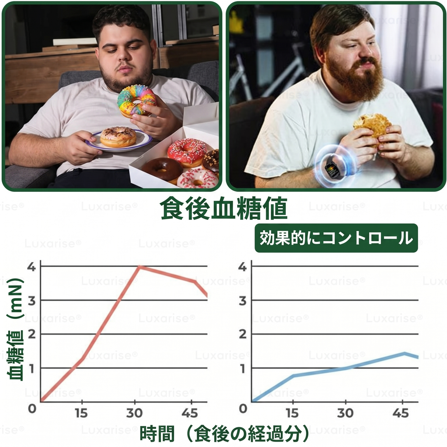 公式ストア  |  𝑳𝒖𝒙𝒂𝒓𝒊𝒔𝒆® 10-𝑰𝑵-1 𝑴𝑶𝑹𝑰𝑵𝑮𝑨 𝑿 𝑩𝑬𝑹𝑩𝑬𝑹𝑰𝑵𝑬 𝑨𝒅𝒗𝒂𝒏𝒄𝒆𝒅 𝑵𝒂𝒏𝒐 𝑴𝒊𝒄𝒓𝒐𝒏𝒆𝒆𝒅𝒍𝒆 𝑷𝒂𝒕𝒄𝒉（𝟏日𝟏回使用、𝟕日間で目に見える変化を実感。肥満、糖尿病、睡眠時無呼吸症候群、関節のトラブル。🎐