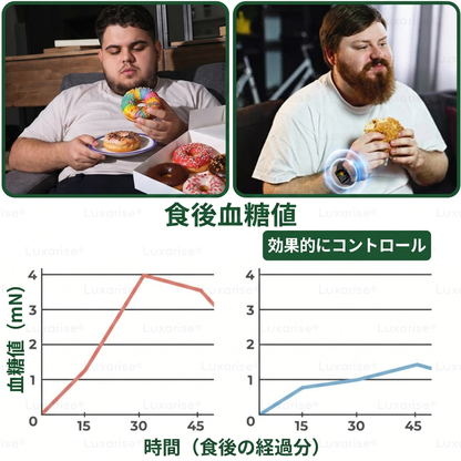 公式ストア  |  𝑳𝒖𝒙𝒂𝒓𝒊𝒔𝒆® 10-𝑰𝑵-1 𝑴𝑶𝑹𝑰𝑵𝑮𝑨 𝑿 𝑩𝑬𝑹𝑩𝑬𝑹𝑰𝑵𝑬 𝑨𝒅𝒗𝒂𝒏𝒄𝒆𝒅 𝑵𝒂𝒏𝒐 𝑴𝒊𝒄𝒓𝒐𝒏𝒆𝒆𝒅𝒍𝒆 𝑷𝒂𝒕𝒄𝒉（𝟏日𝟏回使用、𝟕日間で目に見える変化を実感。肥満、糖尿病、睡眠時無呼吸症候群、関節のトラブル。🎐